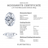 5 Ct Oval Moissanite Solitaire Ring
